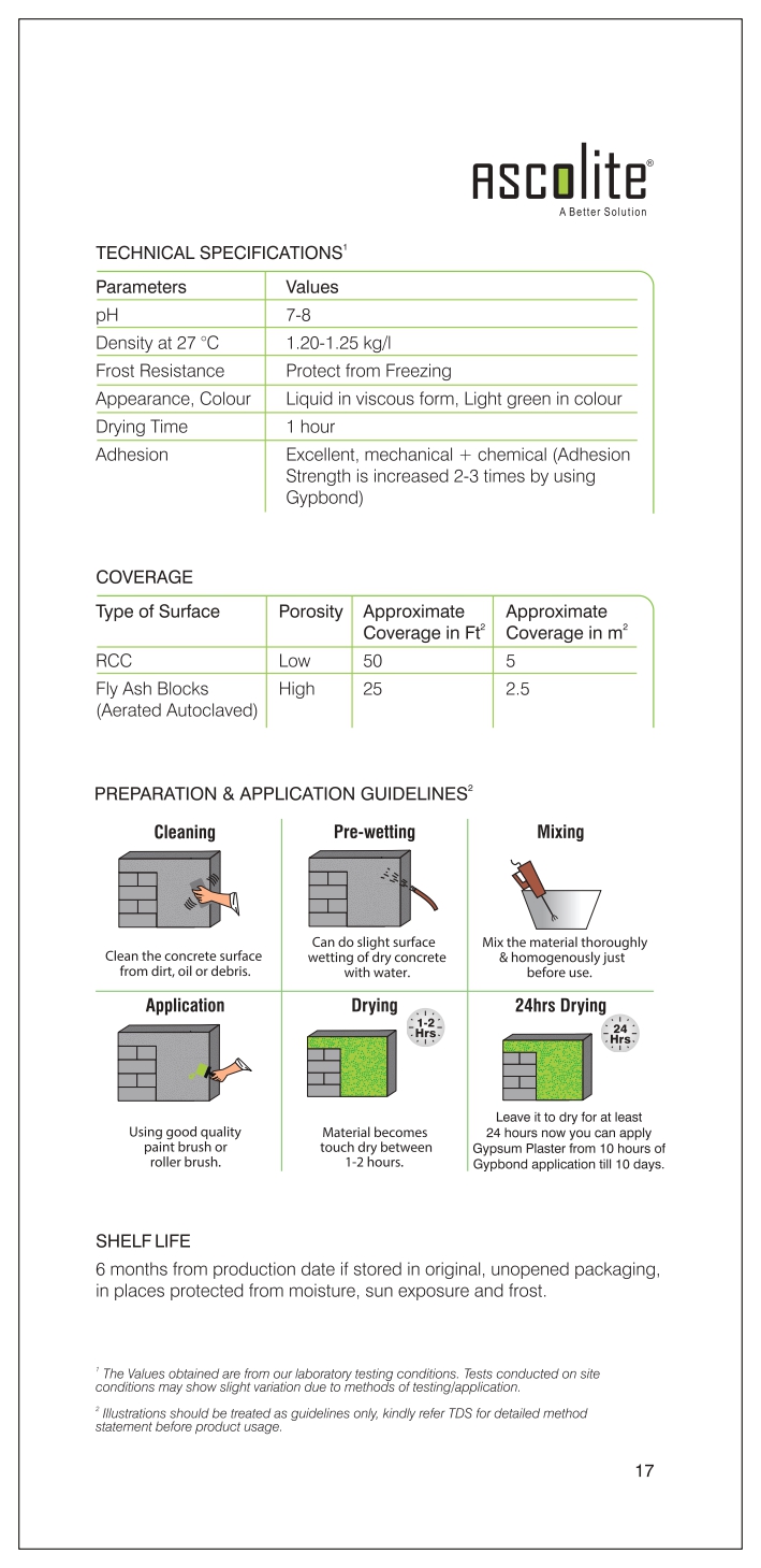 image related to Walling Solutions